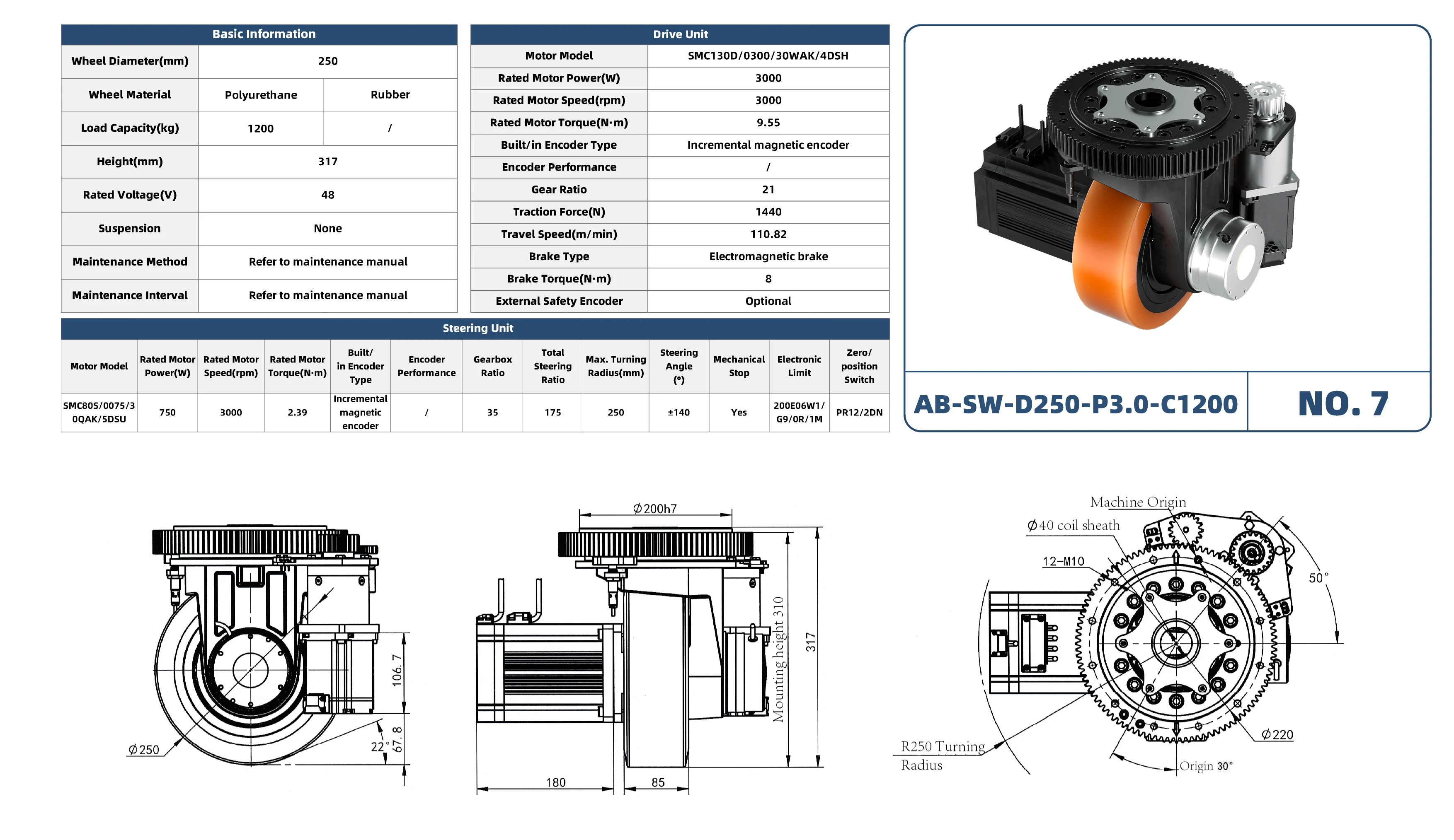 AB-SW-D250-P3.0-C1200